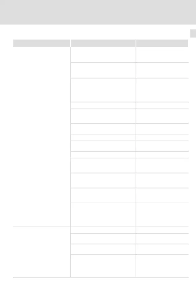 Page #197 background image