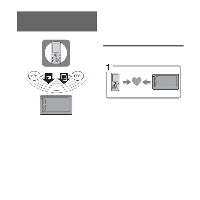 Page #160 background image