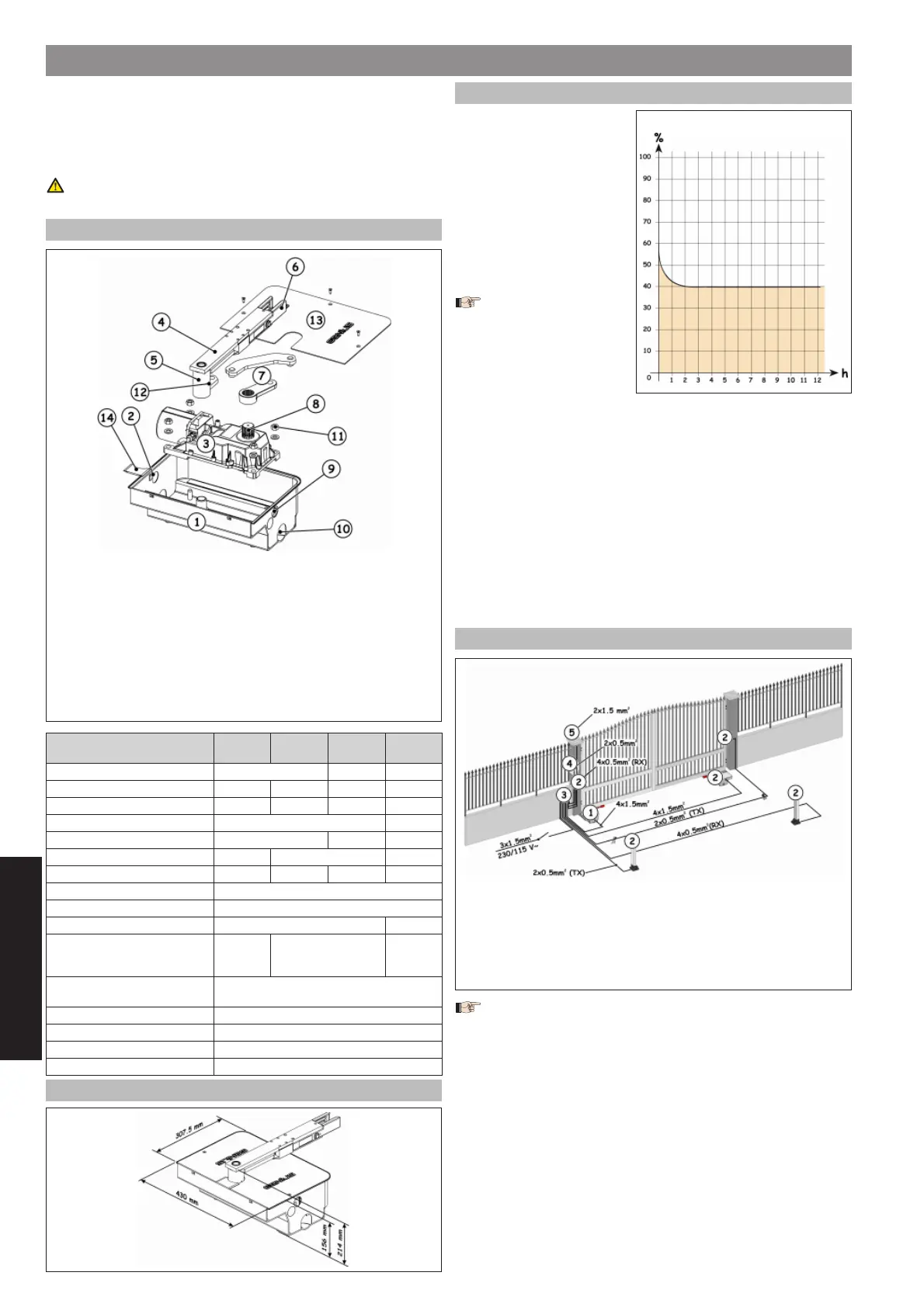 Page #36 background image