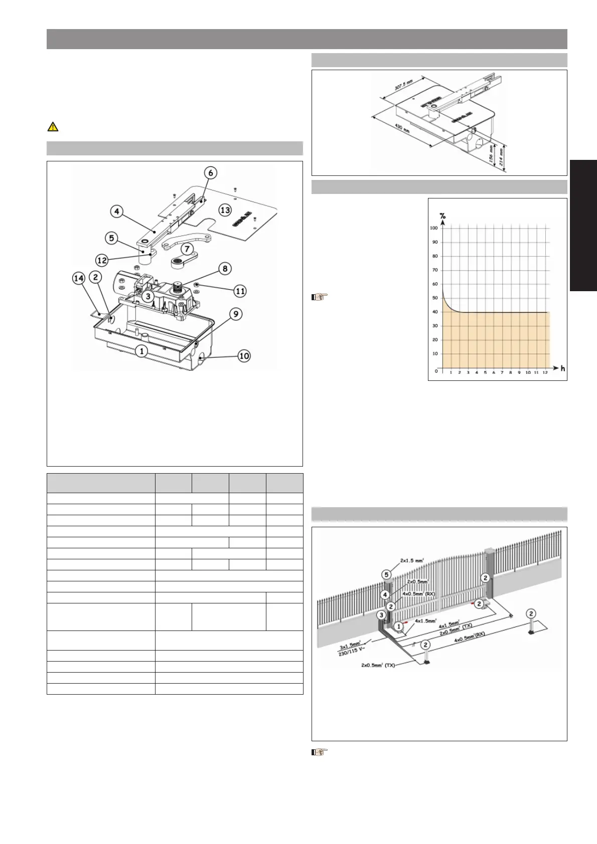 Page #9 background image