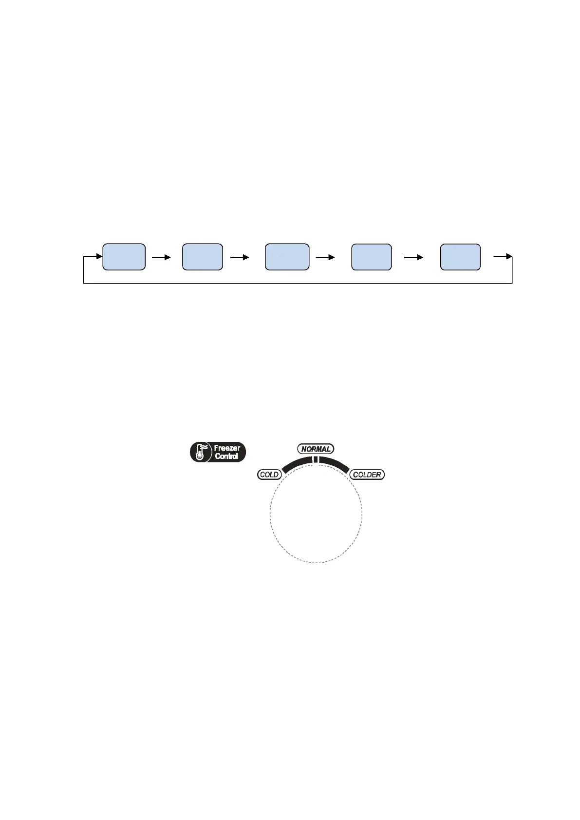 Page #128 background image