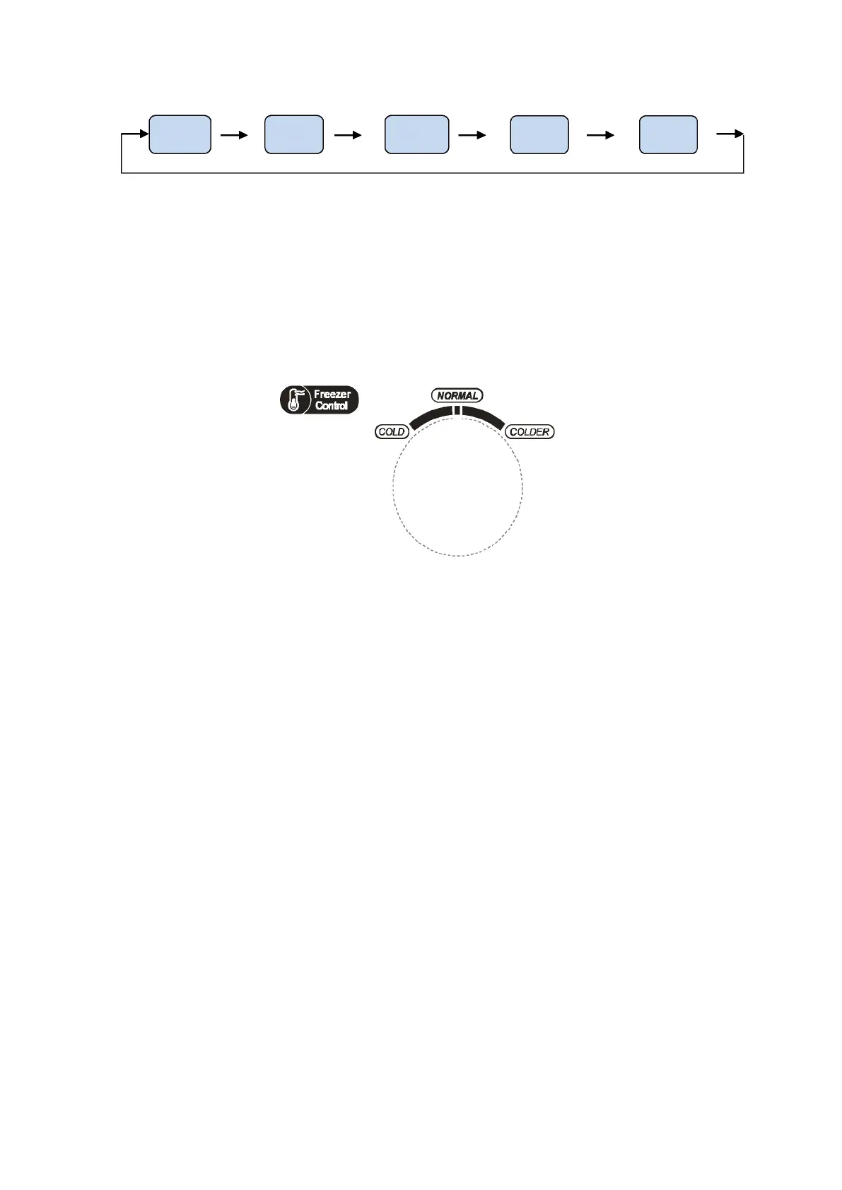 Page #145 background image