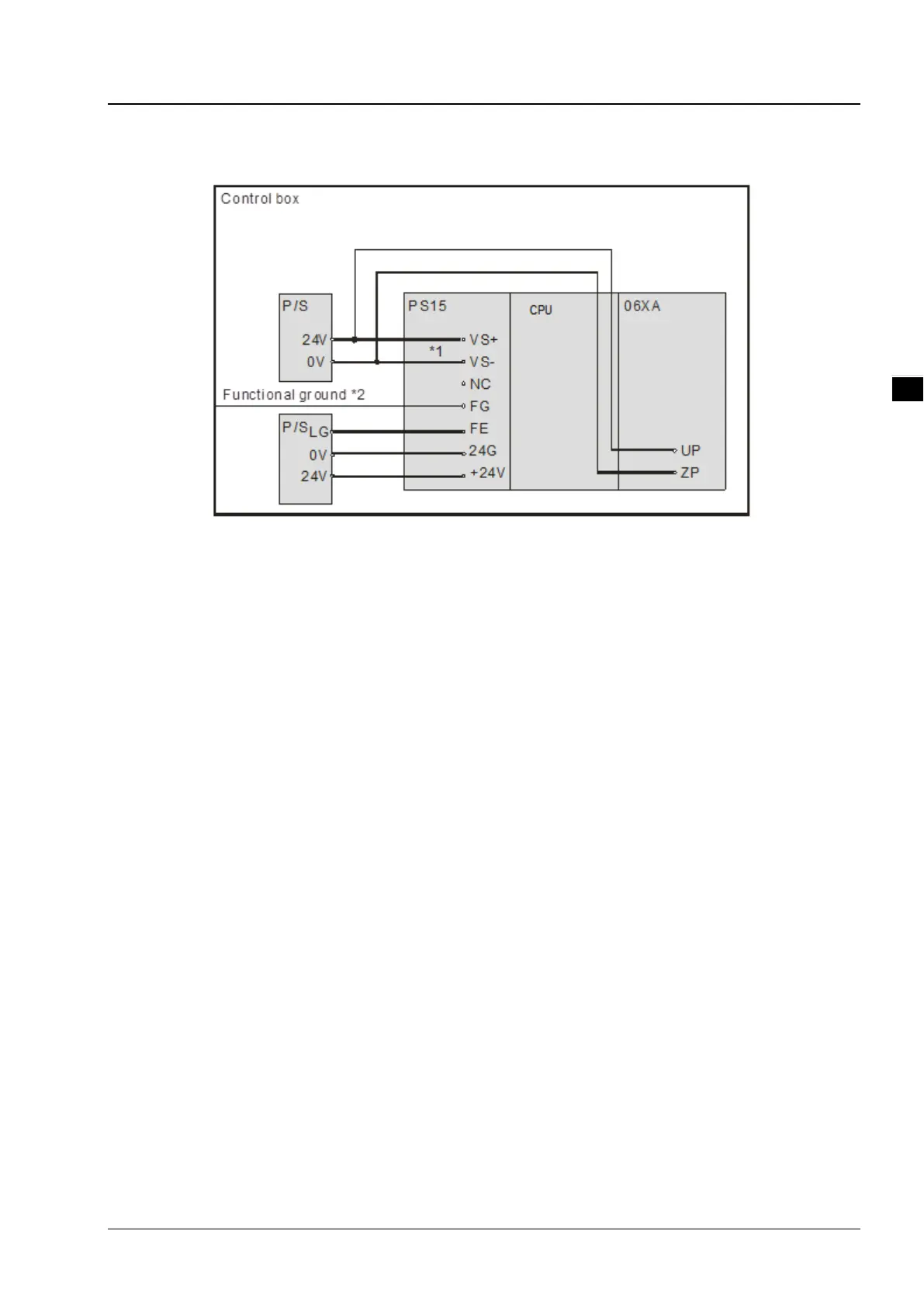 Page #31 background image
