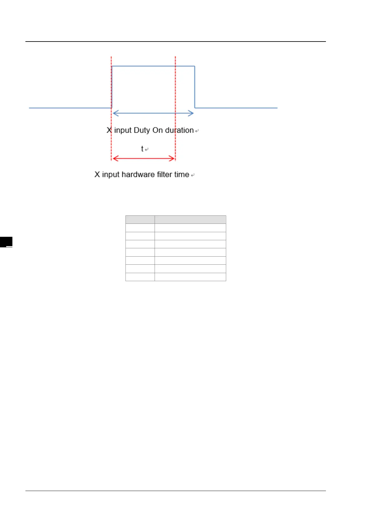 Page #68 background image