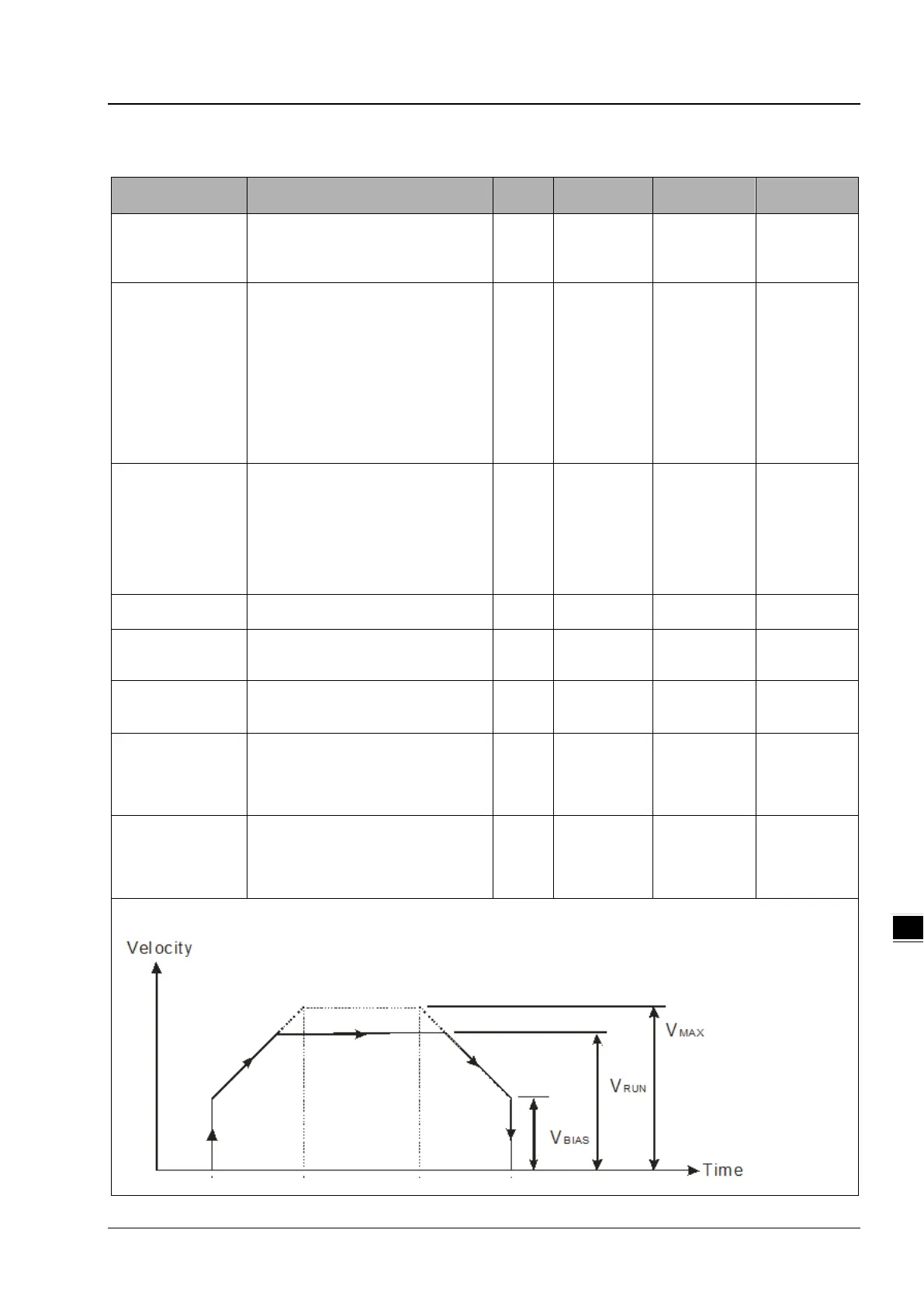 Page #133 background image