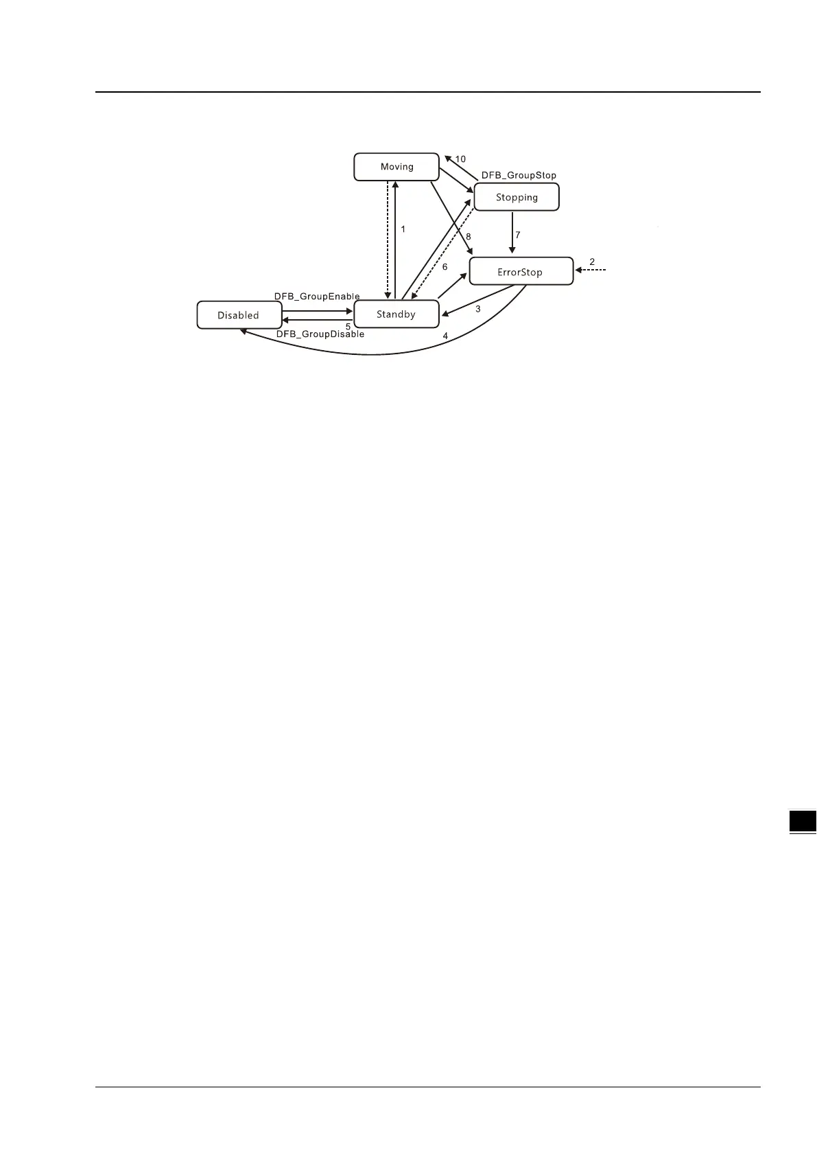 Page #137 background image