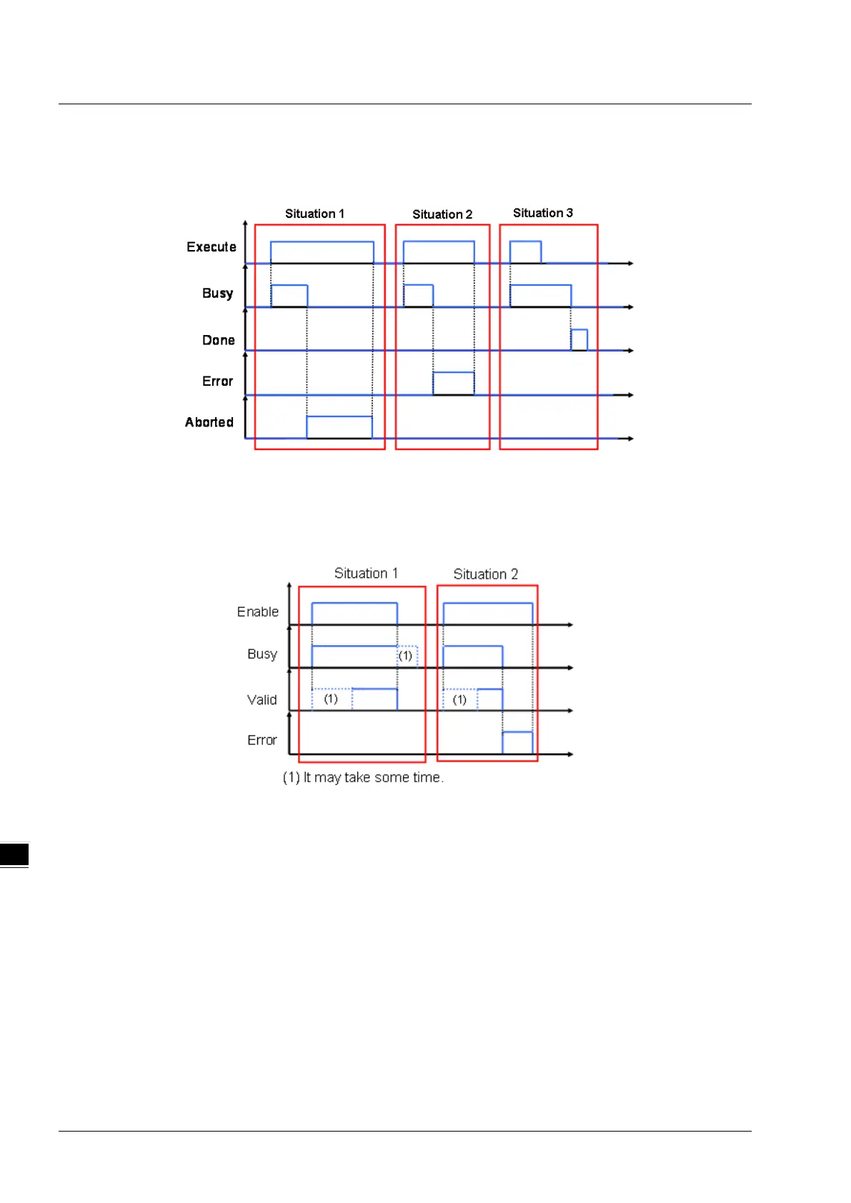 Page #146 background image