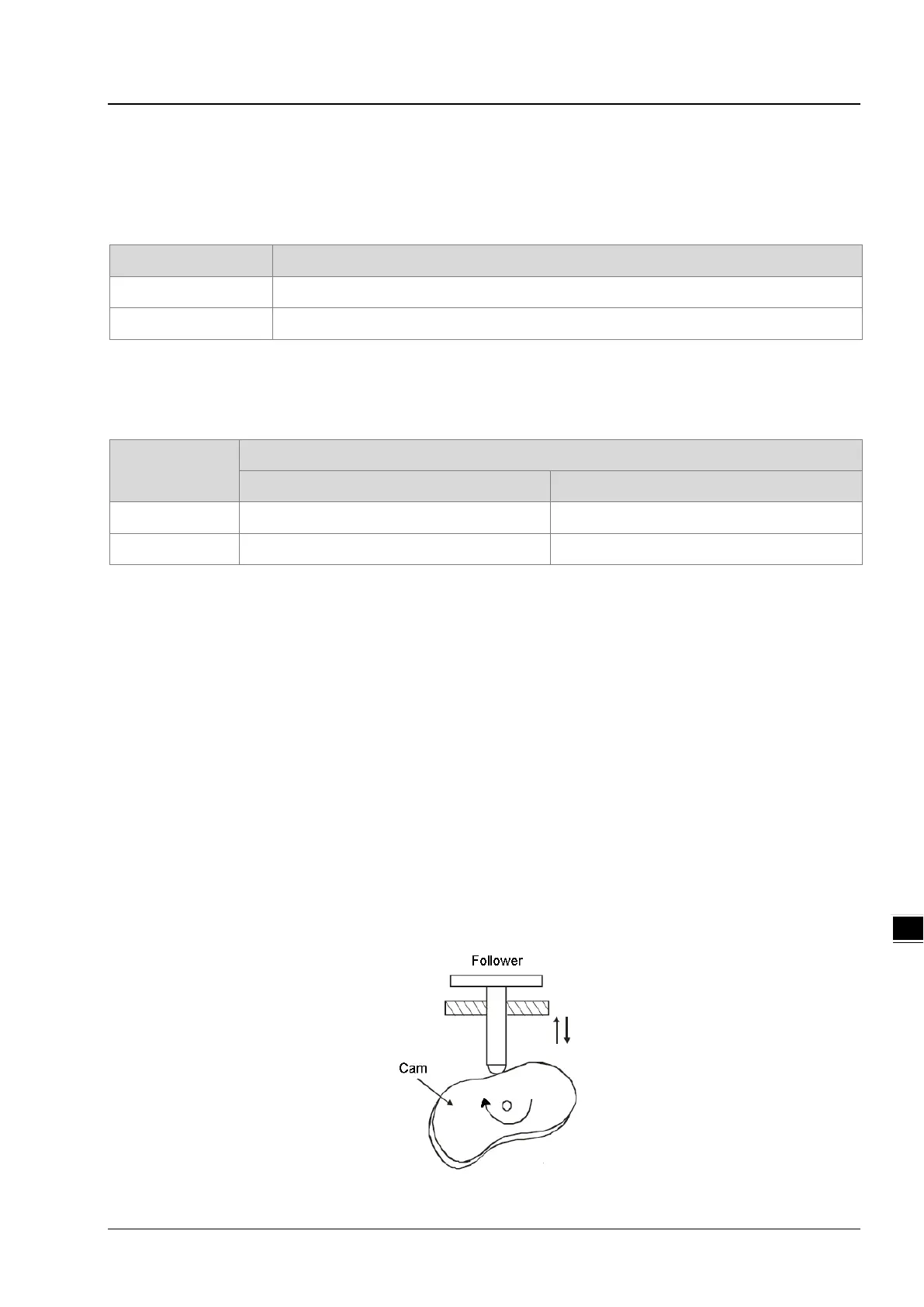 Page #147 background image