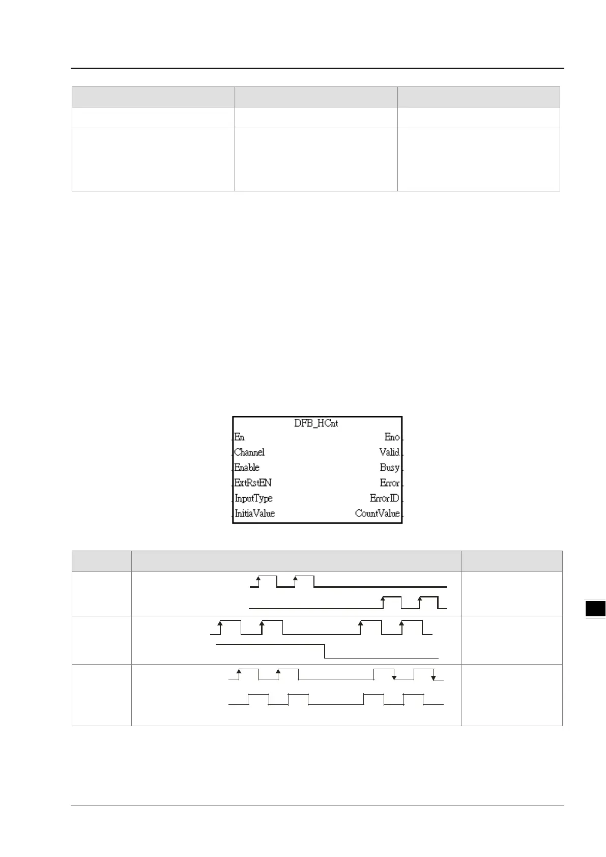 Page #149 background image