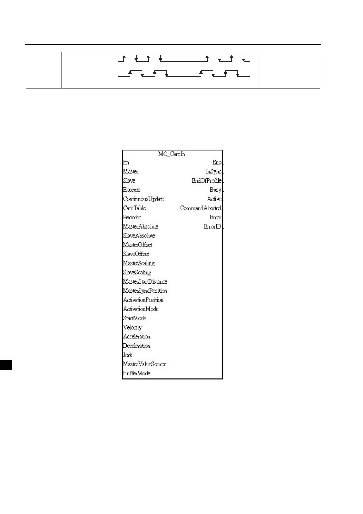 Page #150 background image