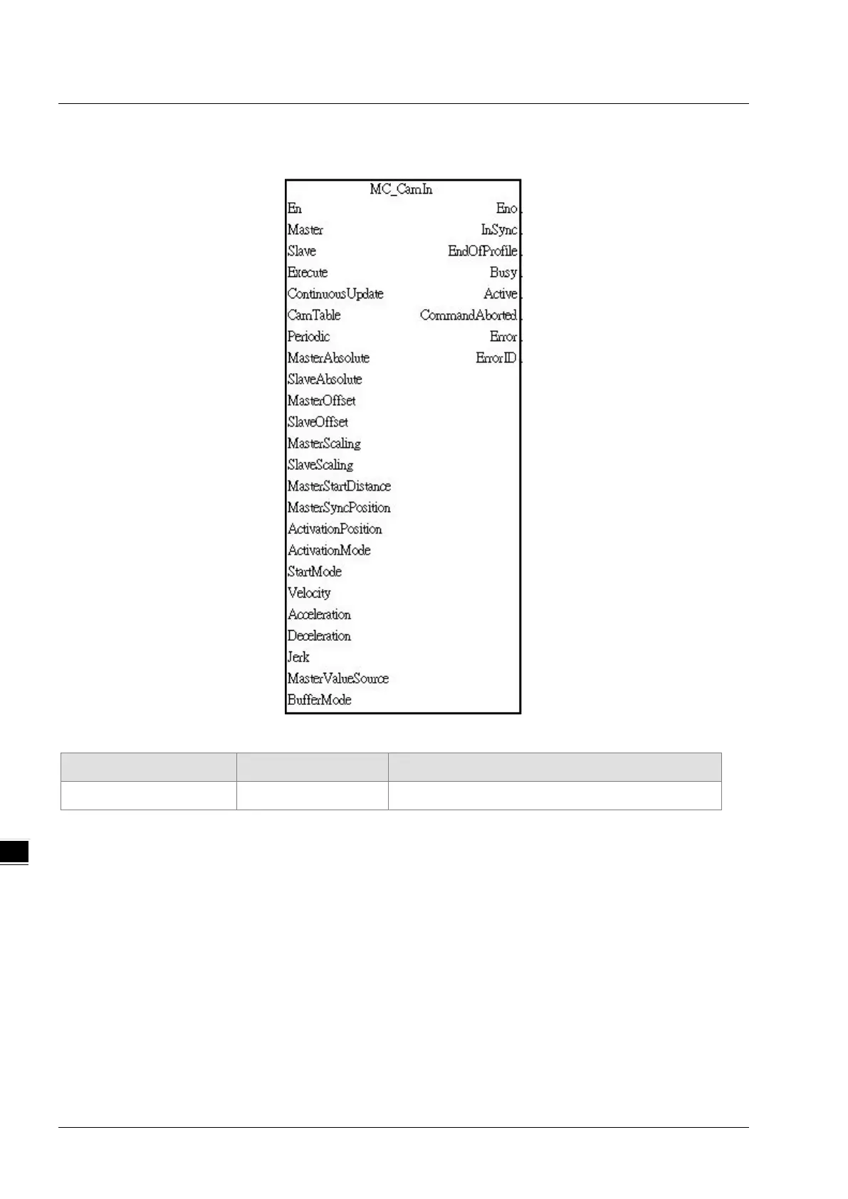Page #154 background image