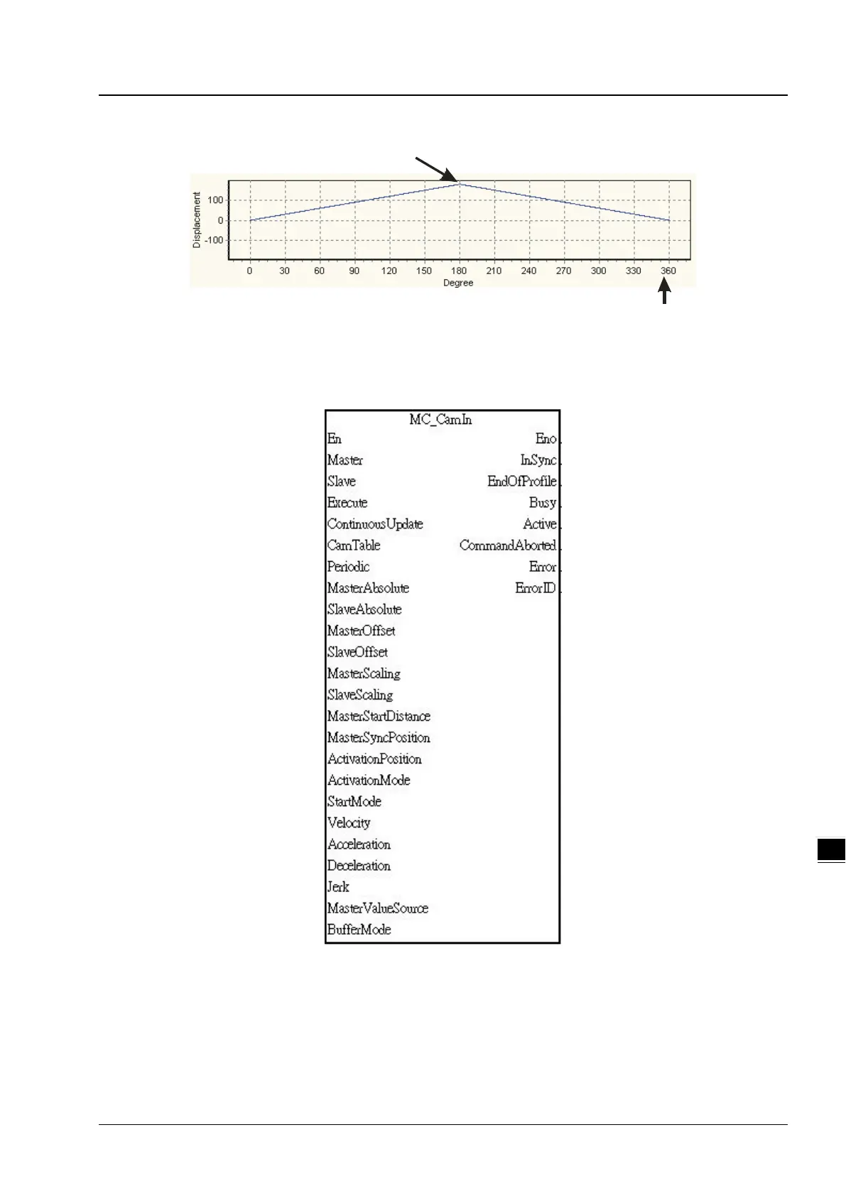 Page #155 background image