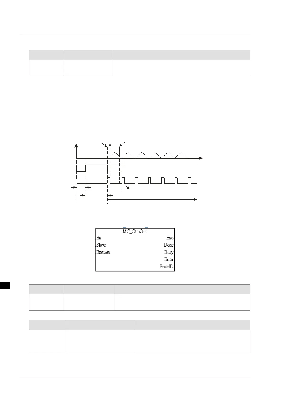Page #156 background image