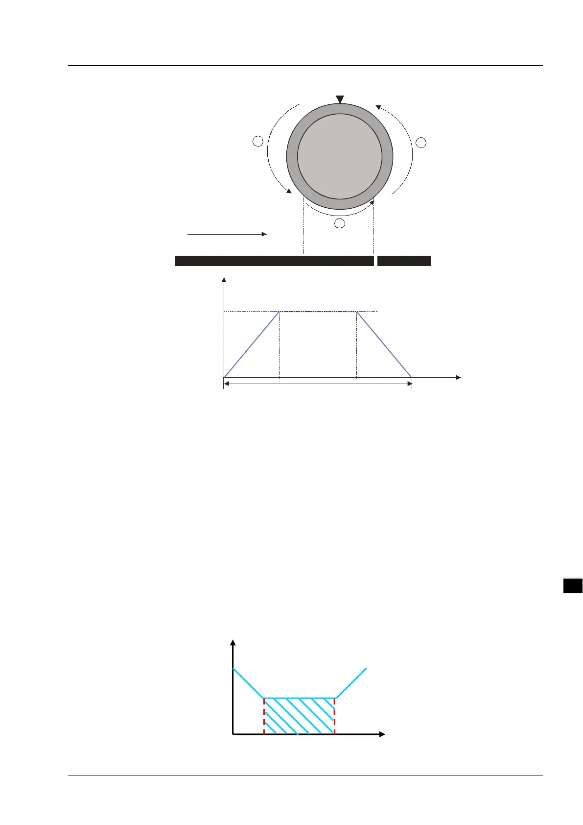 Page #167 background image