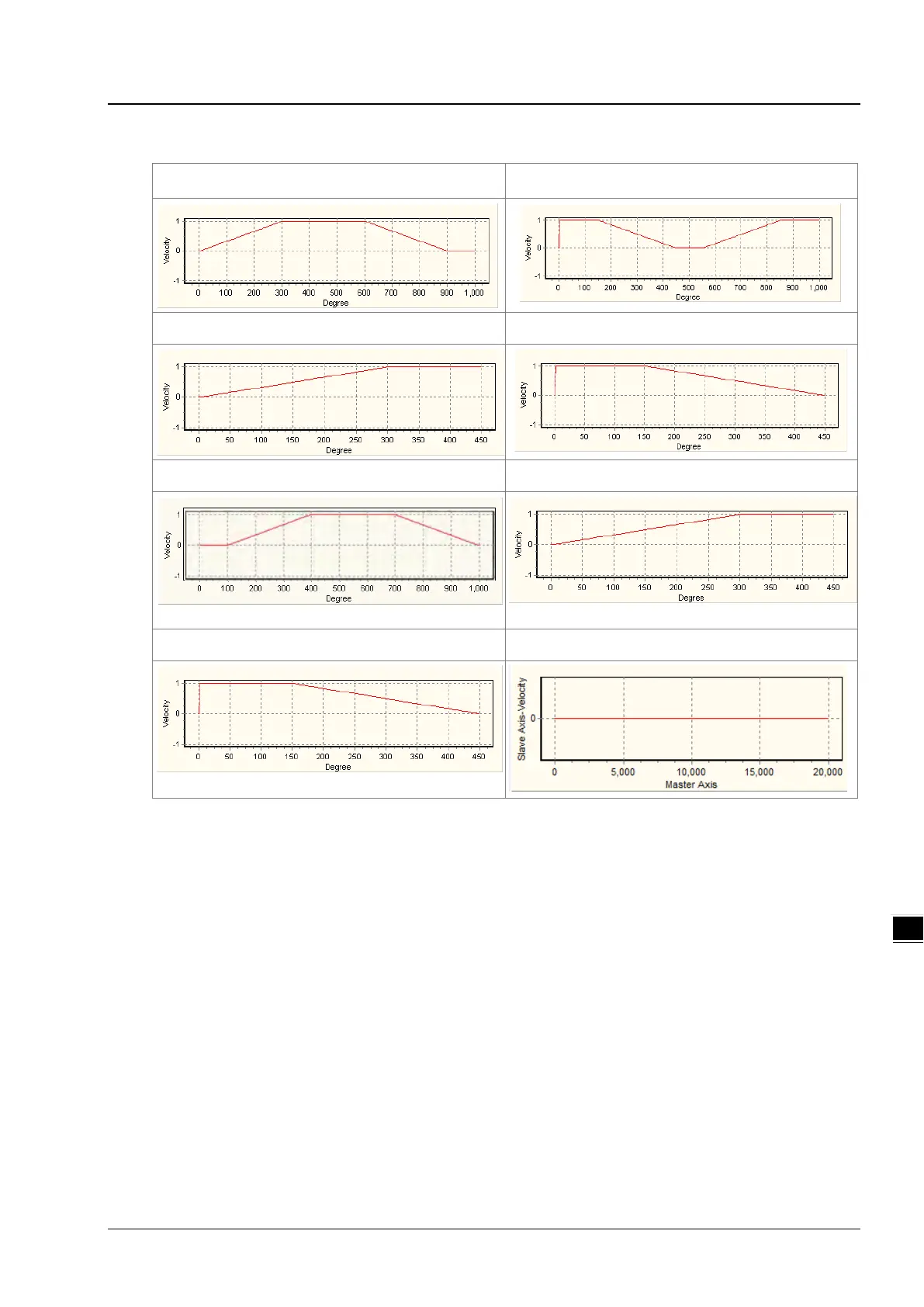 Page #173 background image
