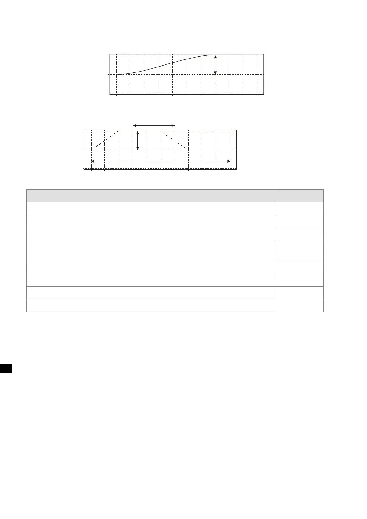 Page #174 background image
