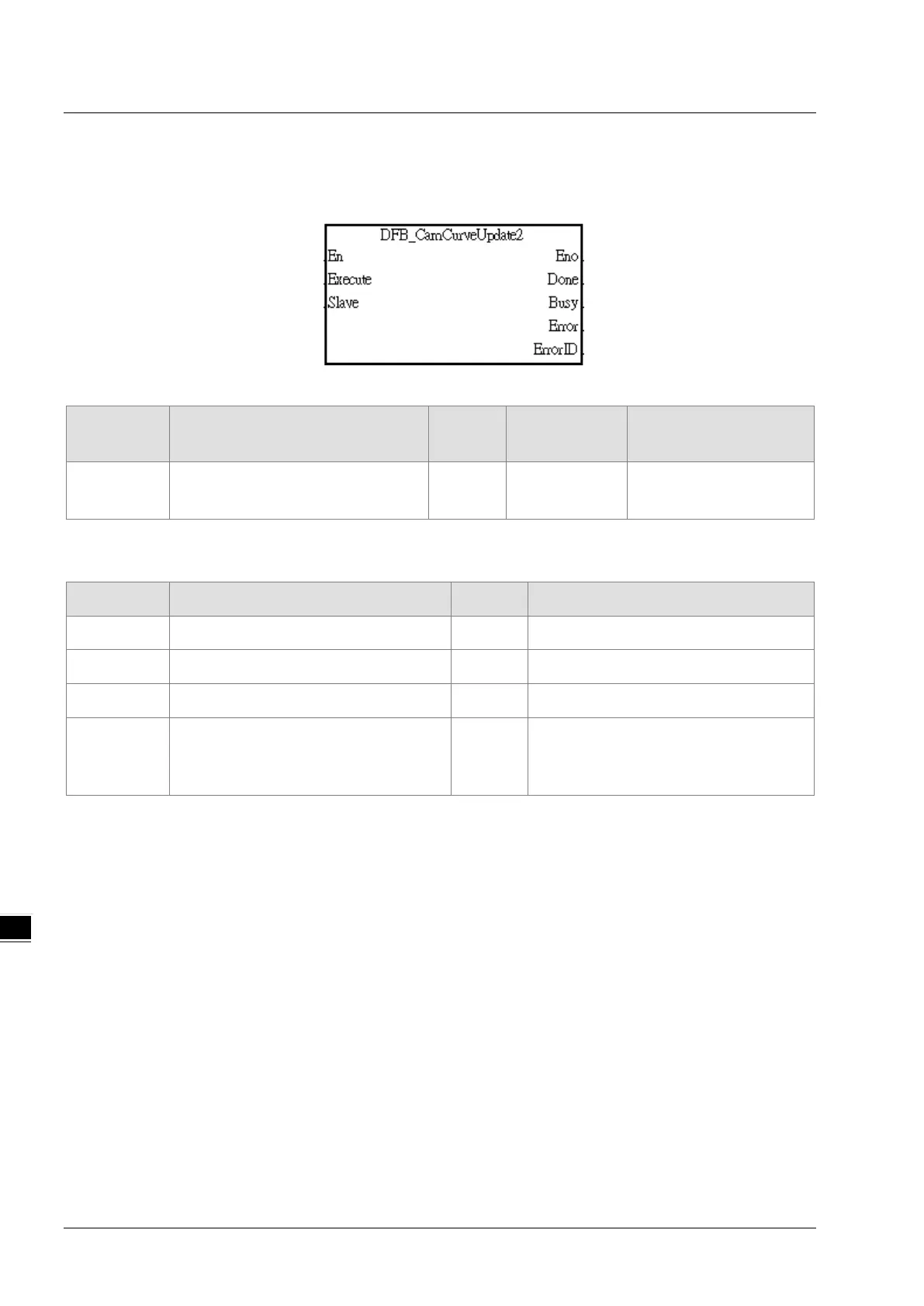 Page #176 background image