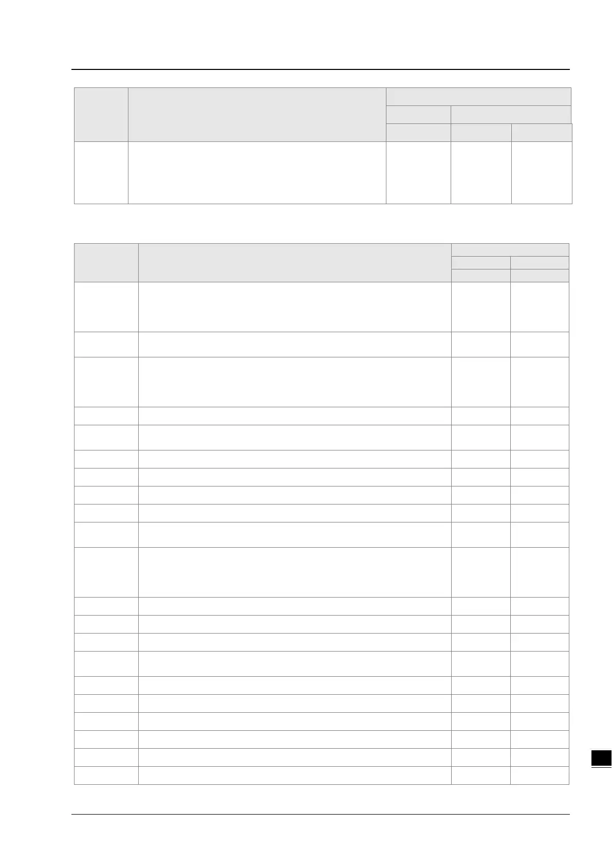 Page #229 background image
