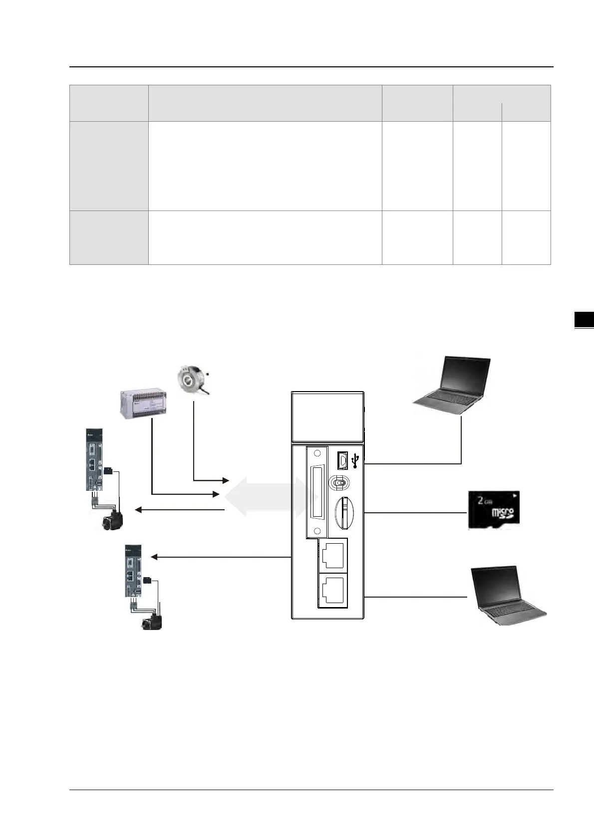 Page #76 background image