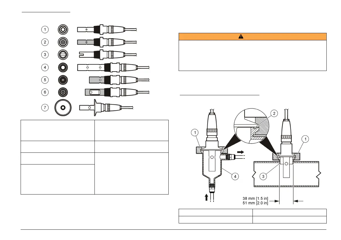 Page #327 background image