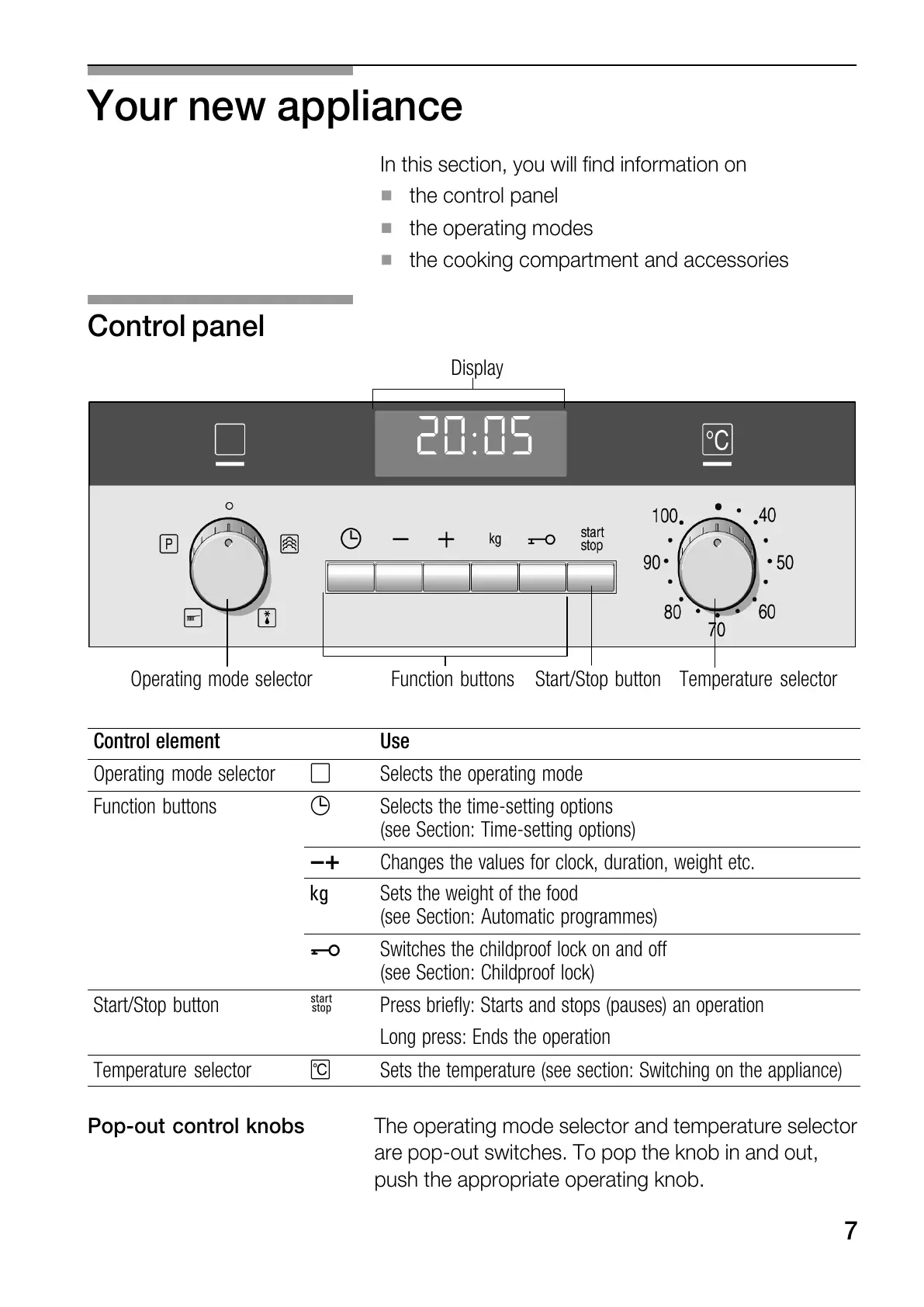 Page #7 background image