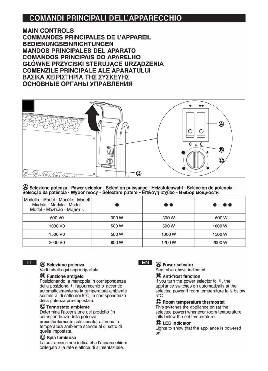 Page #29 background image