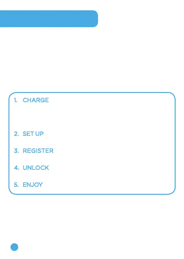 Page #2 background image