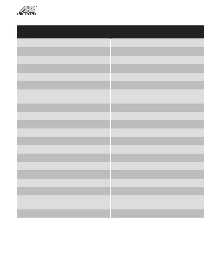 Page #100 background image
