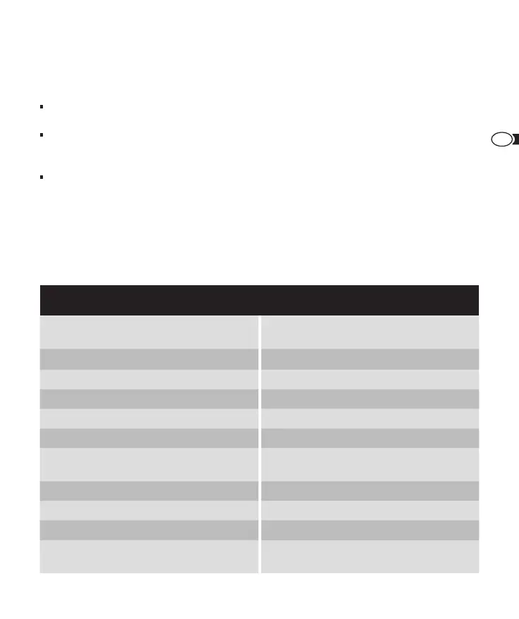 Page #105 background image