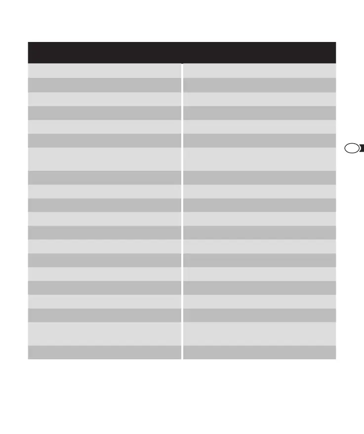 Page #117 background image