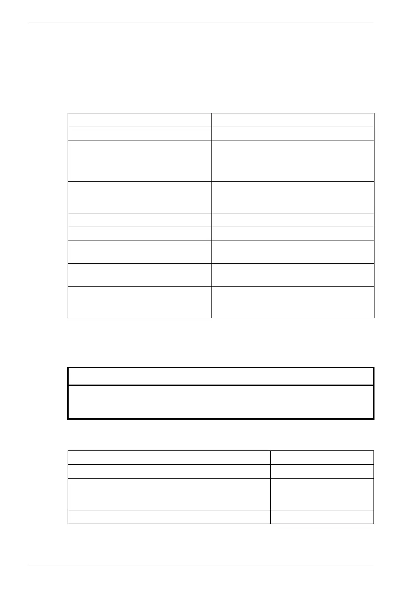 Page #118 background image