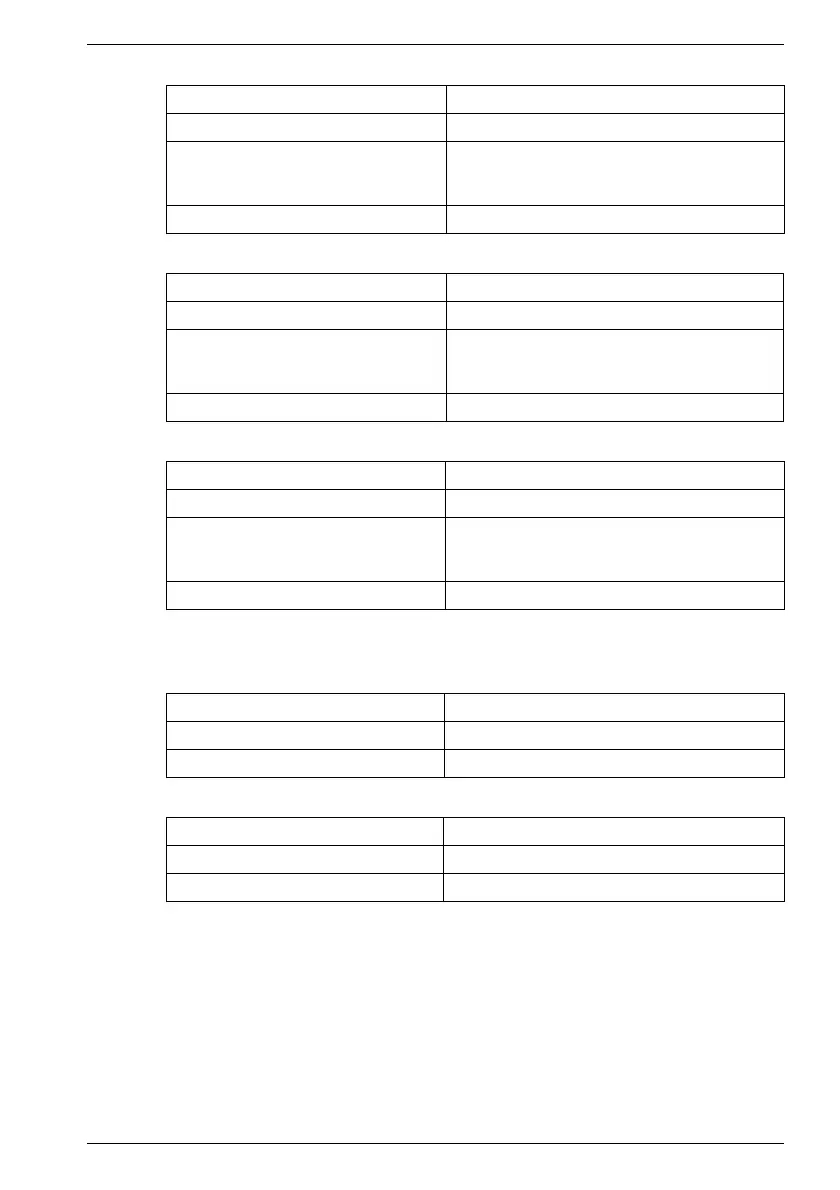 Page #119 background image