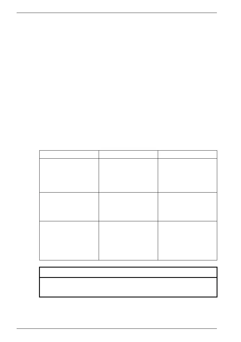 Page #134 background image