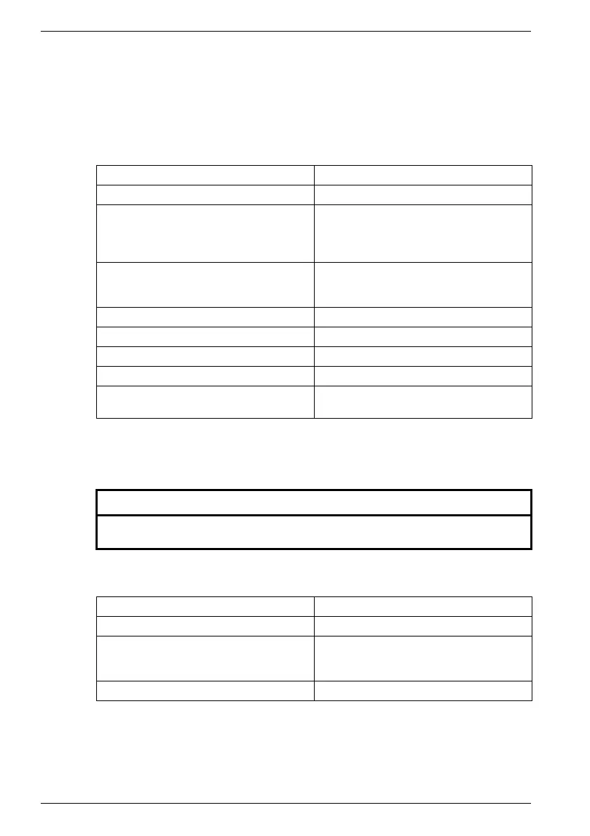 Page #142 background image