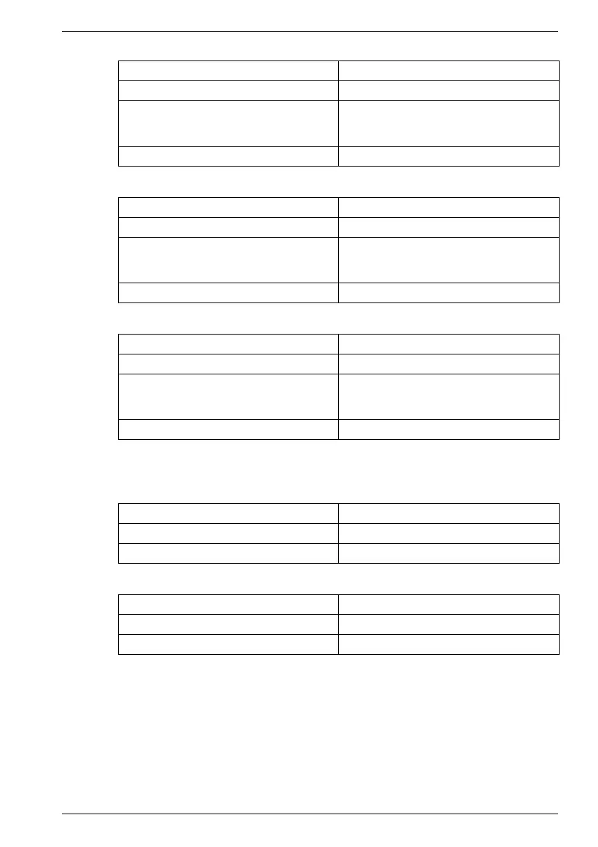 Page #143 background image