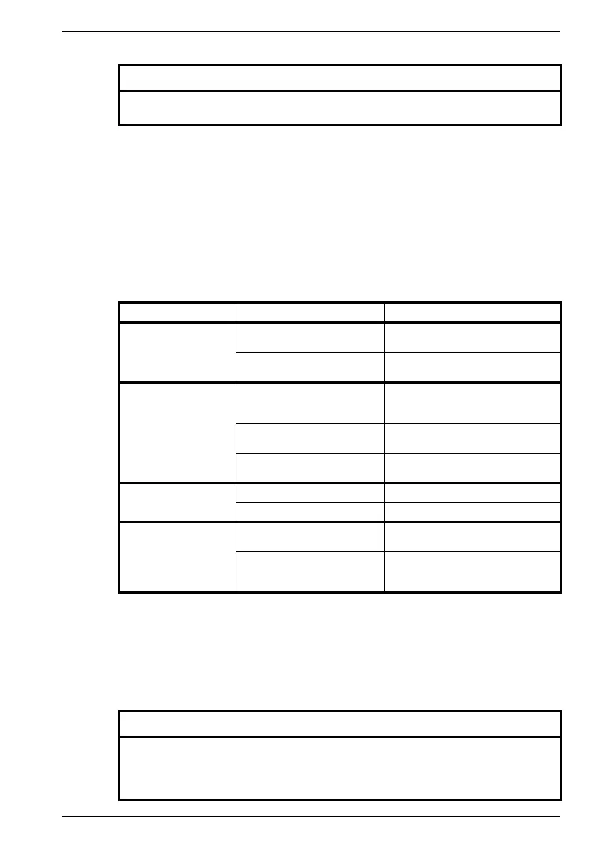 Page #151 background image