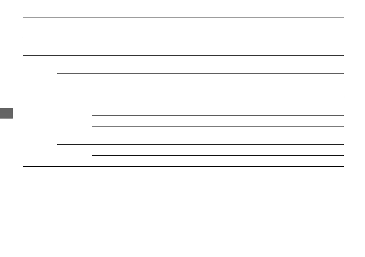 Page #380 background image