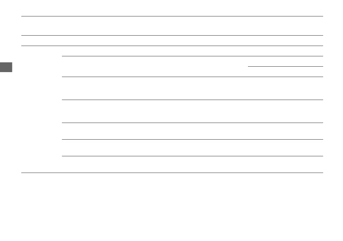 Page #132 background image
