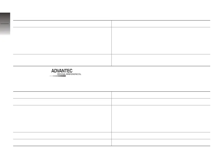 Page #218 background image