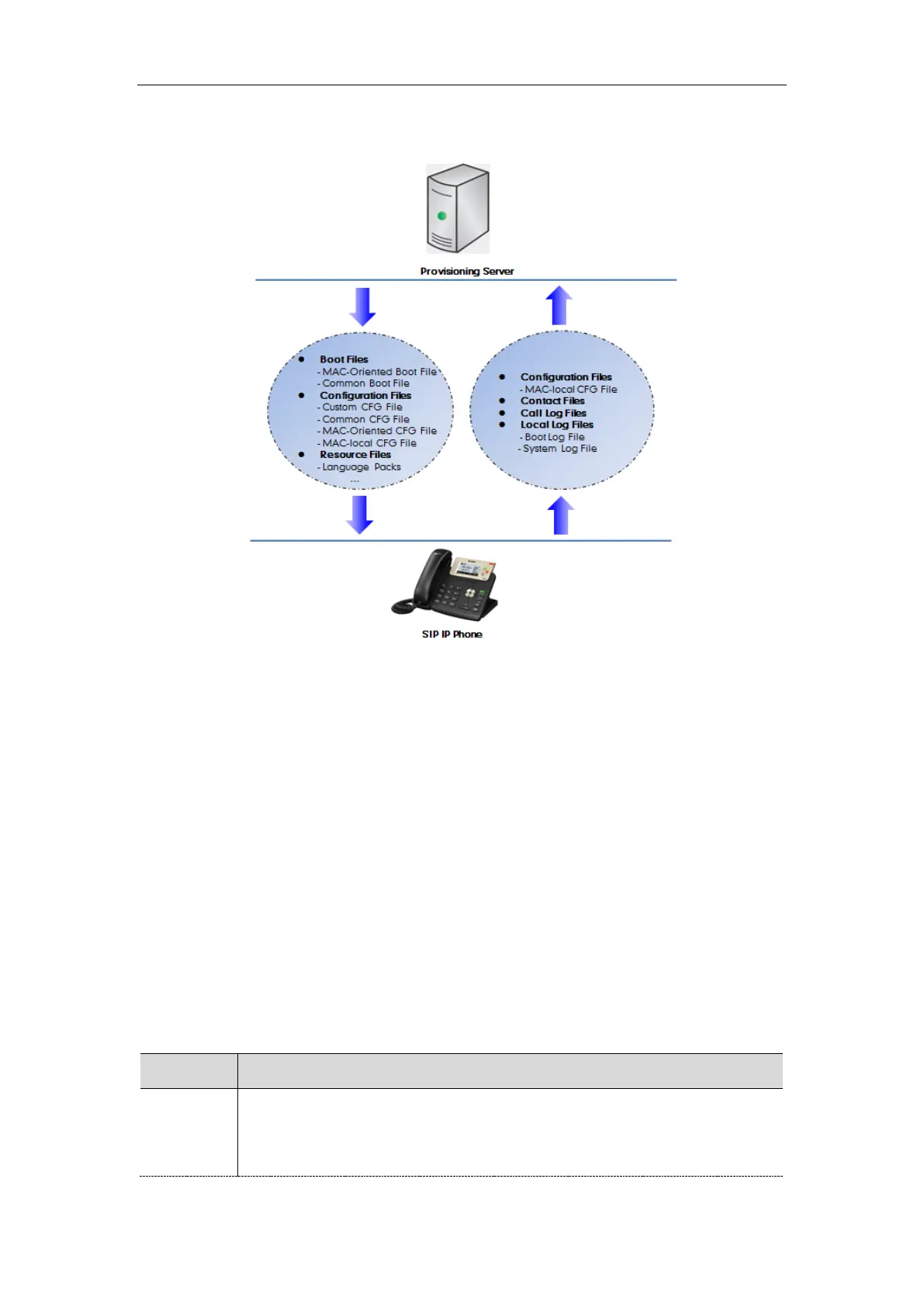 Page #92 background image