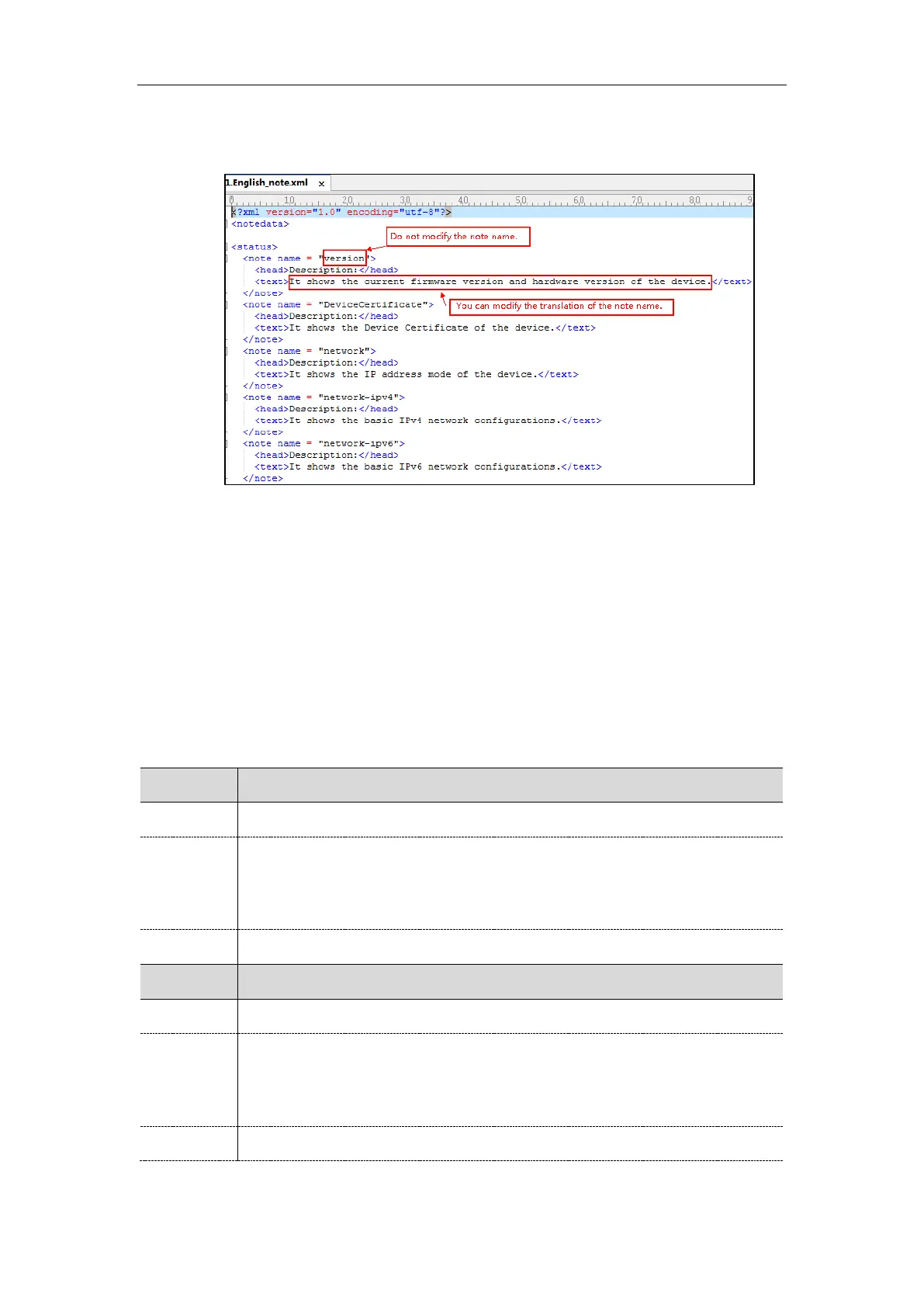 Page #120 background image