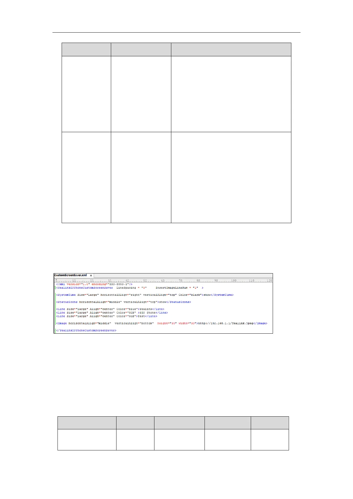 Page #129 background image