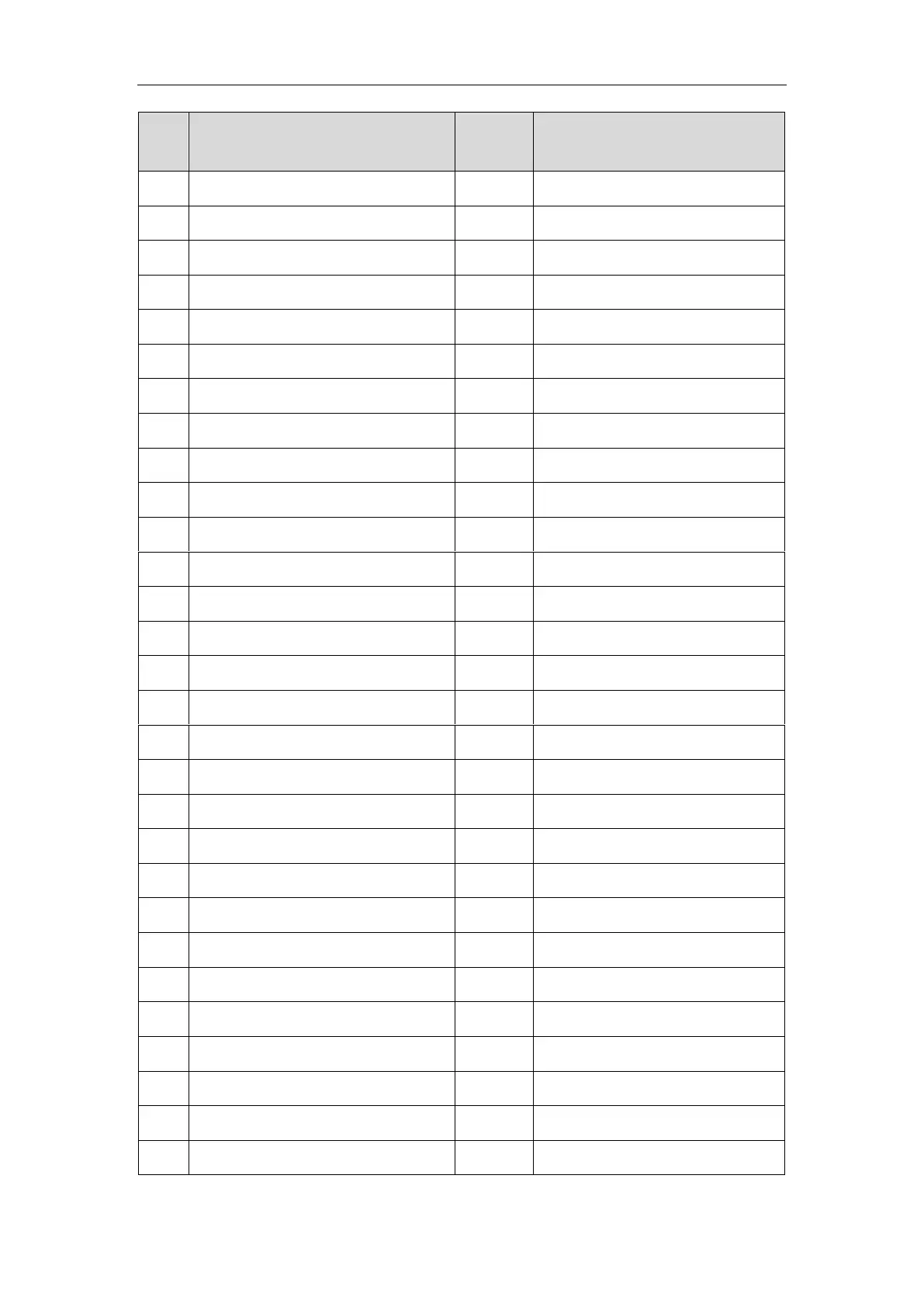 Page #145 background image