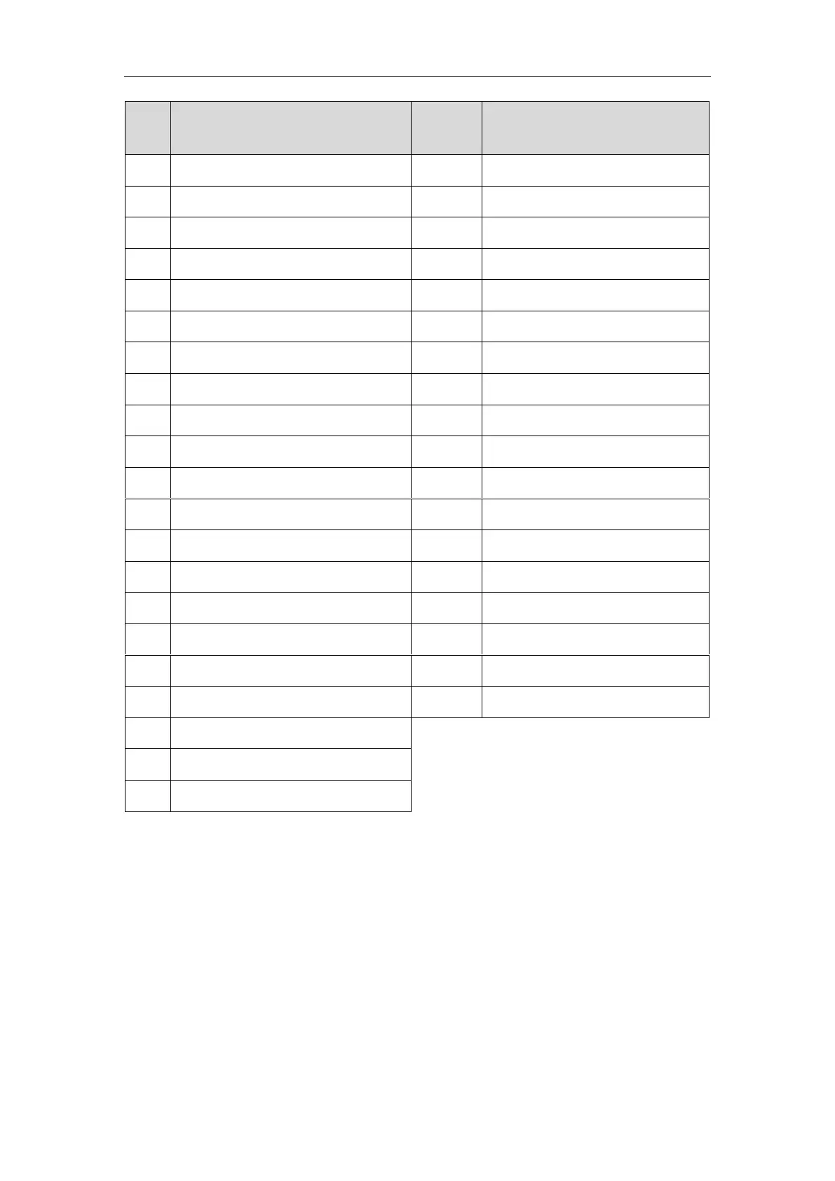Page #147 background image