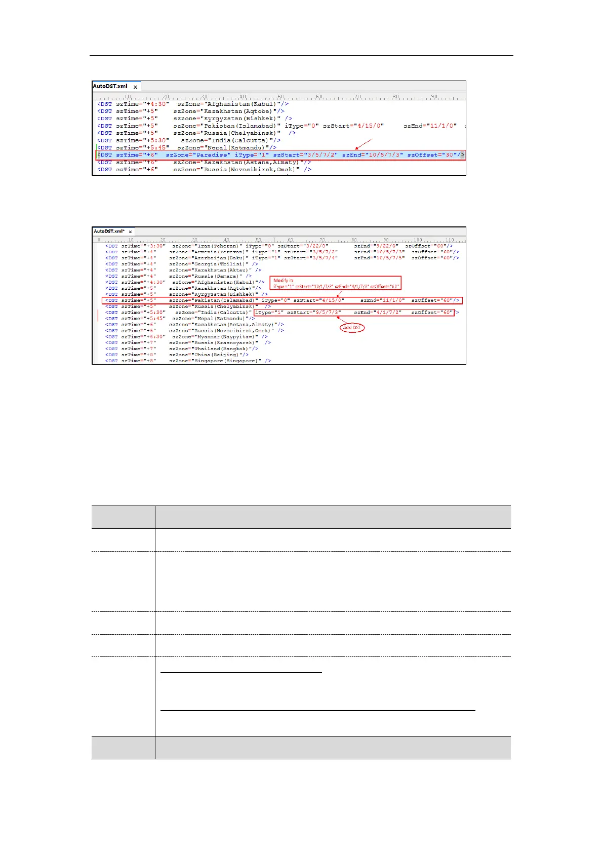 Page #152 background image