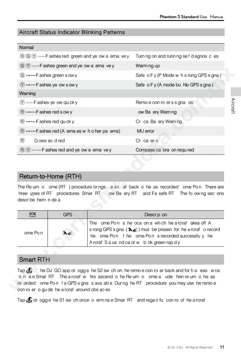 Page #11 background image
