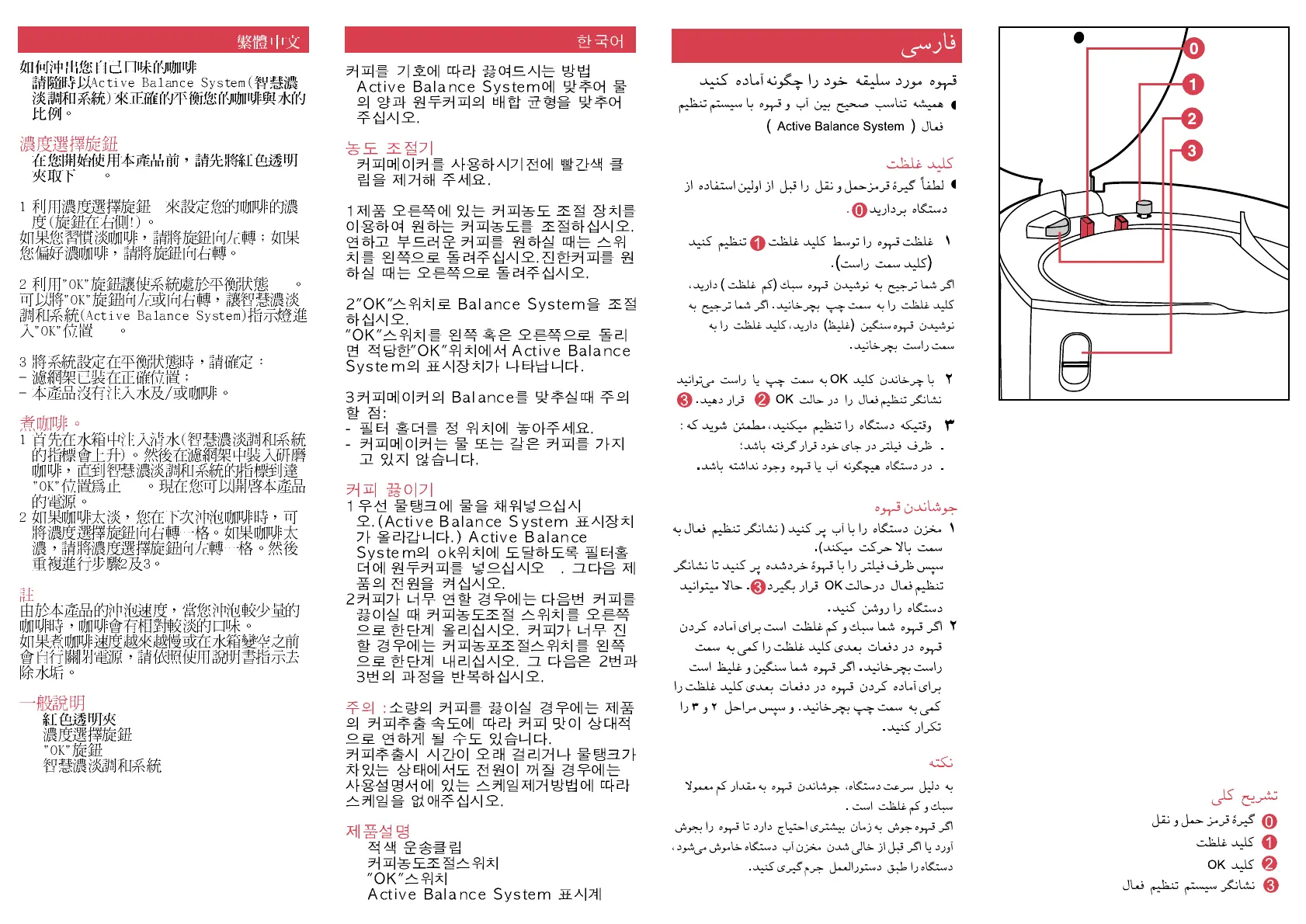 Page #2 background image