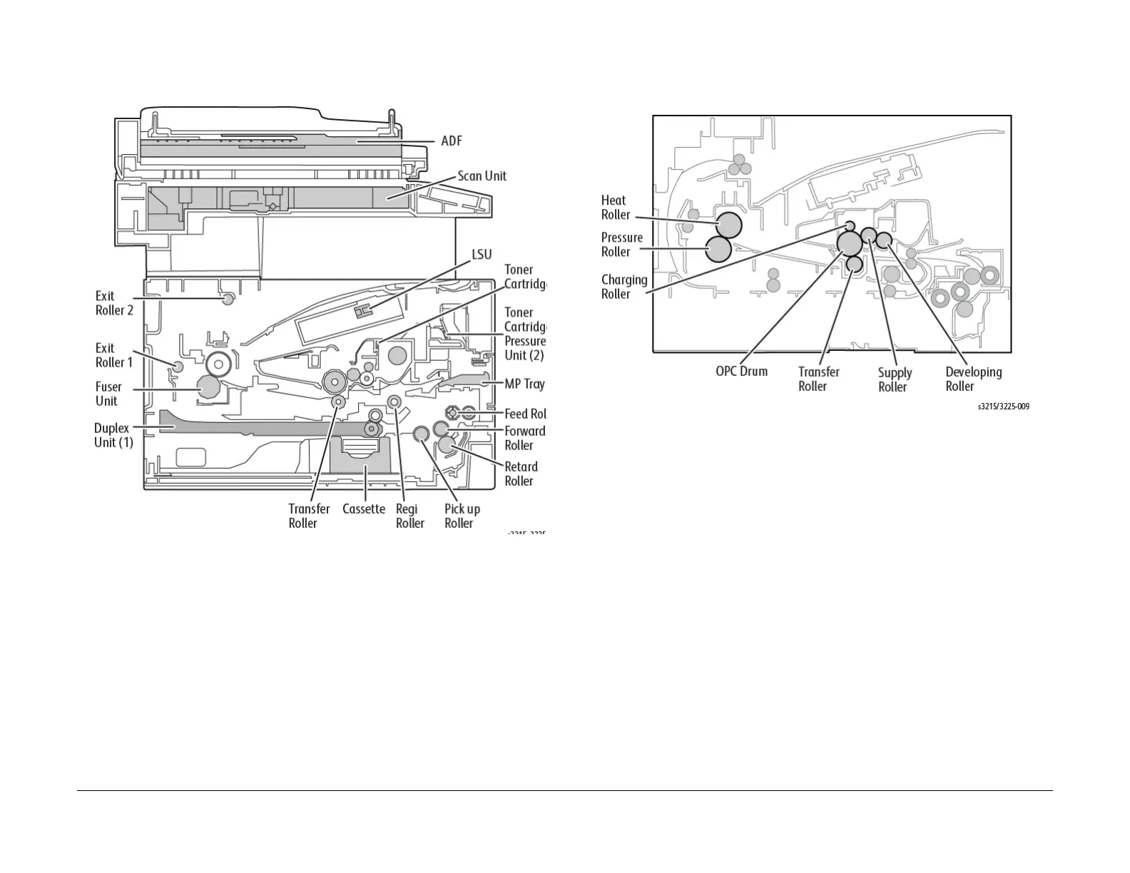 Page #165 background image