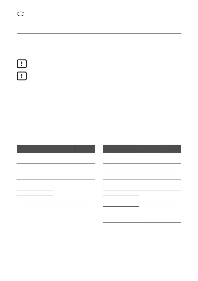Page #52 background image
