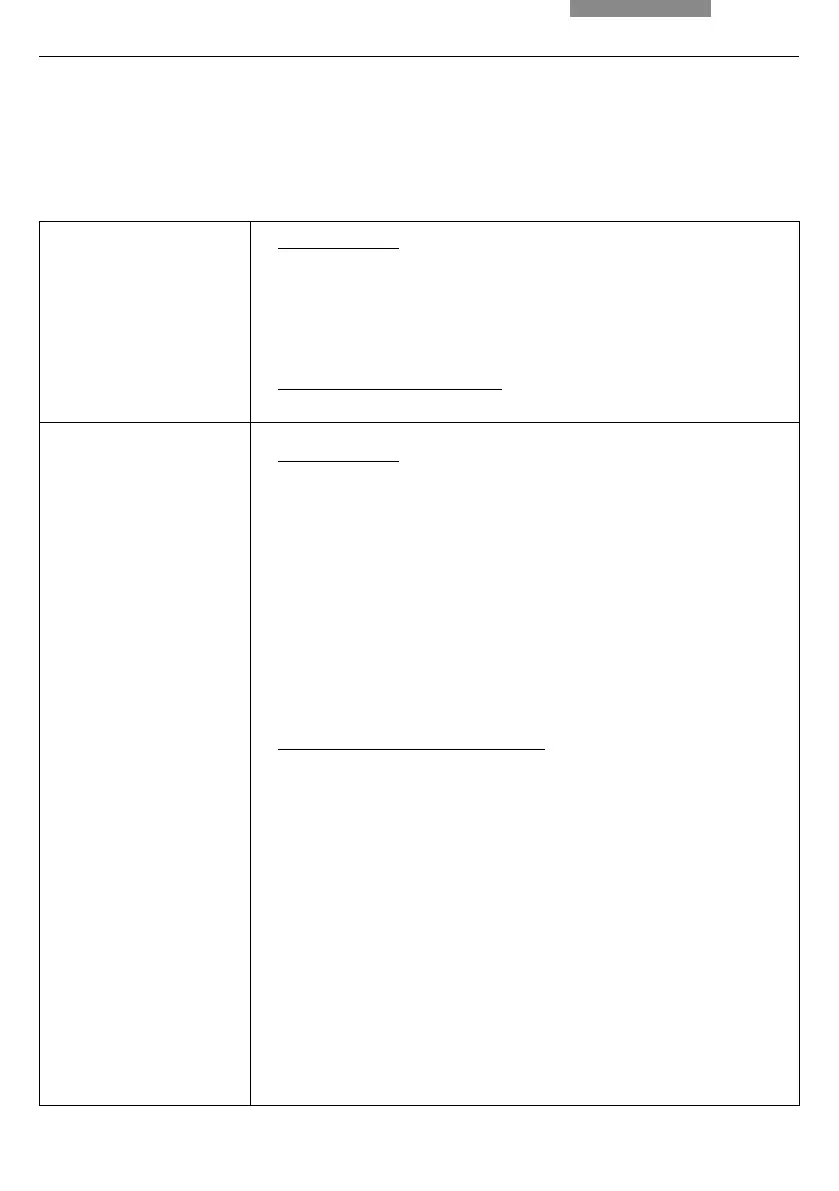 Page #251 background image